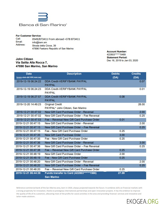 Modèle de relevé bancaire de San Marino Banca di San Marino, format Word et PDF (.doc et .pdf)
